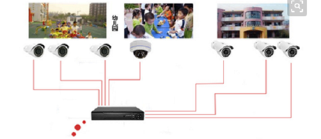 面對(duì)紅黃藍(lán)事件，南寧裝修公司有了新的啟發(fā)