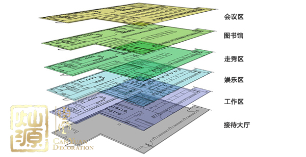 民宅可以改辦公室嗎