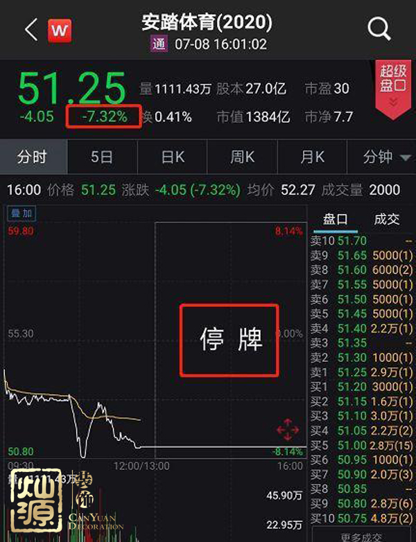 安踏市值蒸發(fā)百億