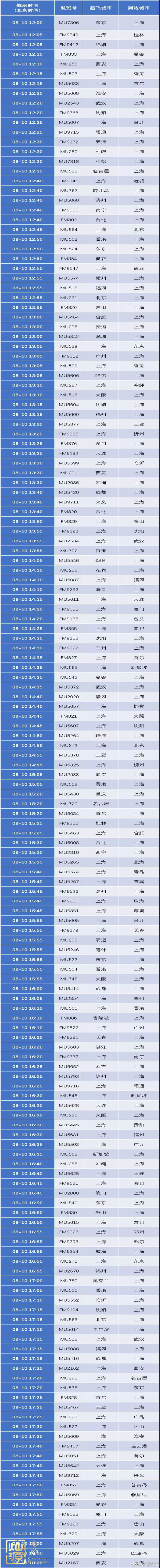 臺風(fēng)利奇馬登陸嚴(yán)陣以待 【深度】探究臺風(fēng)利奇馬起源、發(fā)展和影響