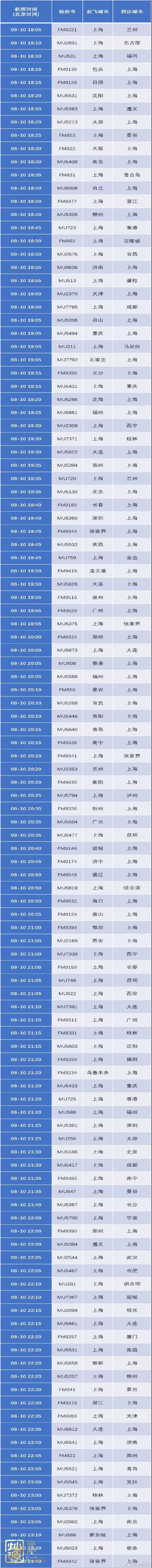臺風(fēng)利奇馬登陸嚴(yán)陣以待 【深度】探究臺風(fēng)利奇馬起源、發(fā)展和影響