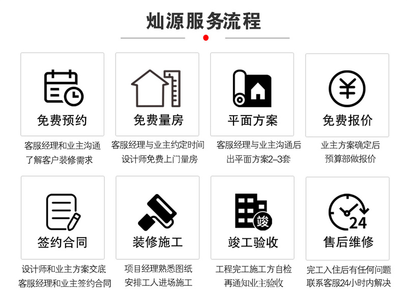 廣西裝修公司&mdash;燦源裝飾服務(wù)流程