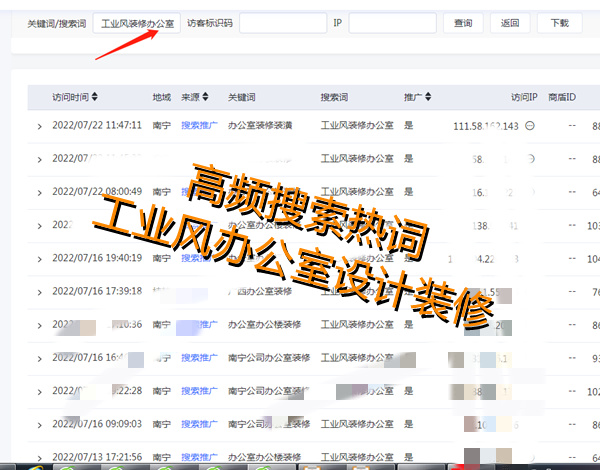 上百位客戶同時搜索：工業(yè)風辦公室裝修，爆火的背后是“千篇一律”？