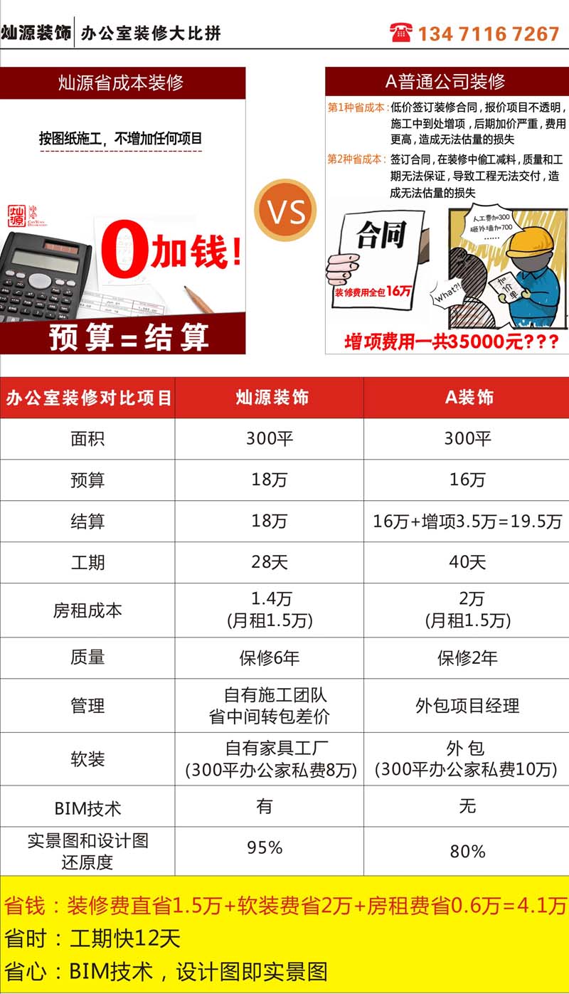 設(shè)計即實(shí)景